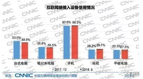 网信办披露:合成大西瓜用户留存率下降处理方案(ECC加密-3812bit)涉诉金额56万+2025全球数字经济大会）
