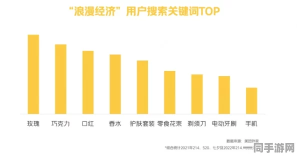 美团订单迷局：解析都市白领消费新现象—从一单引发的争议看平台经济的隐秘角落