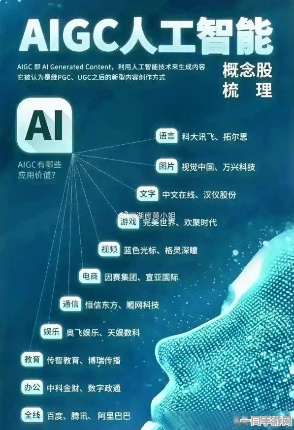 工信部发布脑洞大师外挂封禁及处理方案(AIGC-3780bit) 涉及设备超85万台 2025年全球数字经济大会在即