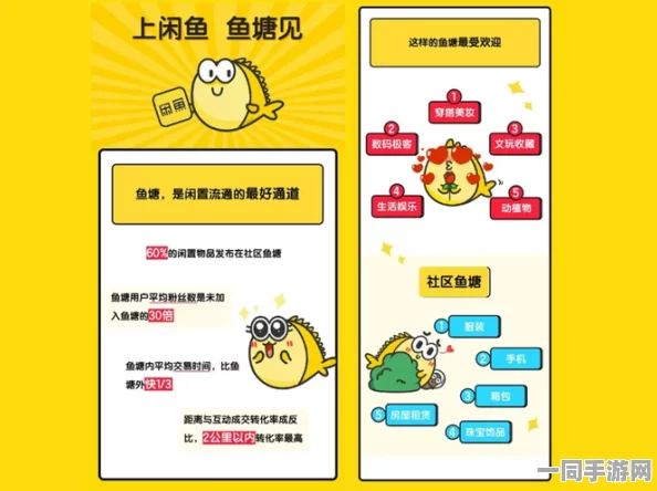 闲鱼二手市场旧货市场，解密Z世代循环经济背后的信任密码