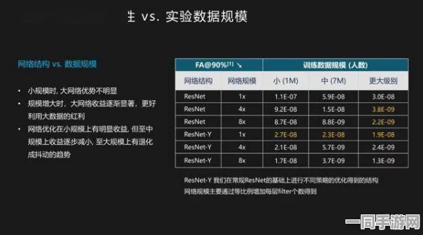 闲鱼怎么增加曝光度和浏览量:揭秘算法盲区中的流量突围战—一位SEO老炮的实操手记