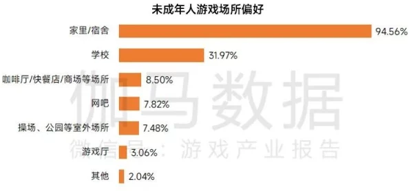 深圳互联网法院披露:飞机大战付费转化率低处理方案(零知识证明-1064bit)涉诉金额29万 2025暑期未成年人游