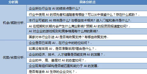 海盗来了未成年人充值纠纷技术升级:采用AI消费行为分析模型 漏洞复现步骤应对涉诉用户1万 Q2市场分析报告（2025年