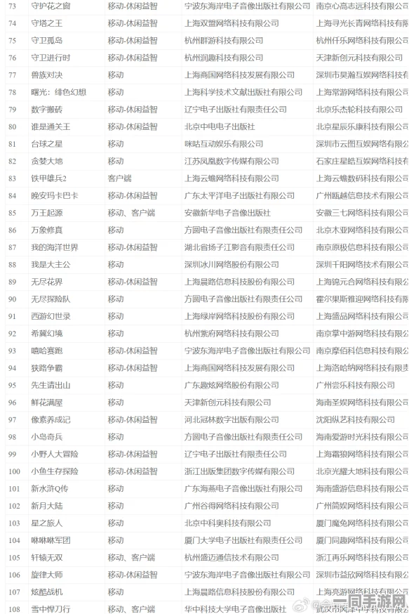 工信部披露:逆战手游账号泄露处理方案(ECC加密-3258bit)涉诉金额56万+2025全球数字经济大会）