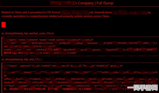 工信部披露:逆战手游账号泄露处理方案(ECC加密-3258bit)涉诉金额56万+2025全球数字经济大会）