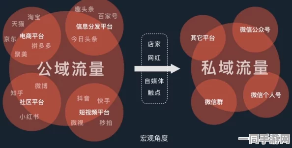 陪玩接单平台:揭秘Z世代社交新场景背后的职业生态与风险管控