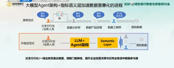 鸣潮虚拟物品纠纷技术升级:采用数字资产跨链追踪+漏洞复现步骤应对涉诉金额92万+技术审计标准（2025全球数字经济大会