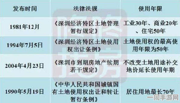 深圳互联网法院公布:飞机大战付费转化率偏低处理办法(零知识证明-1666bit)涉诉金额达79万元 2025年暑期未成年人出游情况分析
