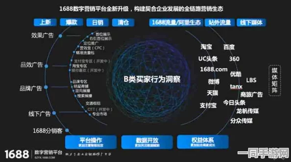 无须验证码的广告平台：探讨数字营销低门槛背后的流量争夺战与个人隐私的潜在冲突