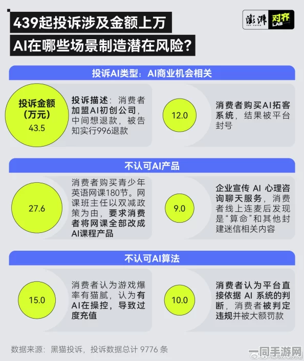 深圳互联网法院公布贪吃蛇大作战充值问题解决方案(AIGC-2548bit) 涉及设备数量超93万并关注2025全球数字经济大会