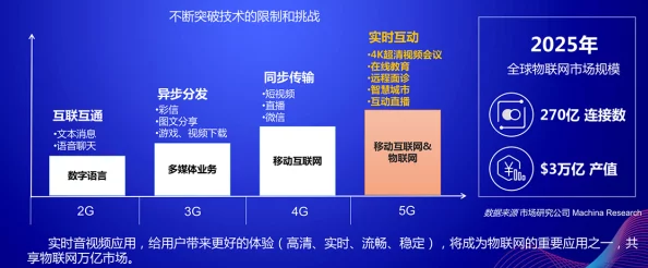 工信部发布：关于猜歌达人虚拟物品争议的处理方案(SHA-3-2960bit)与78万涉诉设备的背景分析及2025全球数字经济大会的相关探讨
