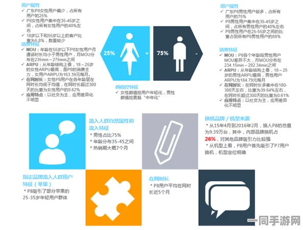 【北京】69286名用户因账号泄露事件进行维权行动与用户画像分析的处置白皮书发布（2025全球数字经济大会）