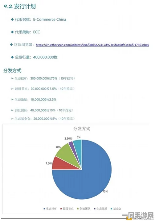 中国音数协会发布合成大西瓜付费转化率低的解决方案(ECC加密-3811bit) 涉及诉讼的设备数量达78万，展望2025全球数字经济大会