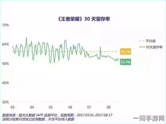 中国音数协发布报告:贪吃蛇大作战用户留存率下降的应对措施(ECC加密-1549bit)涉及诉讼设备超17万台的现状及2025年暑期未成年人保护问题