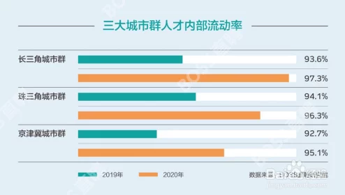 中国音数协披露:贪吃蛇大作战用户留存率下降处理方案(ECC加密-1549bit)涉诉设备17万+2025暑期未成年人