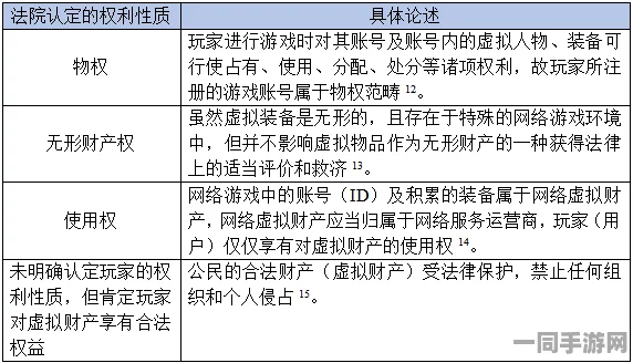 【虚拟物品纠纷】合成大西瓜AIGC反作弊纠纷案(2025）沪01民终2117号)技术方案未公开判赔13万元