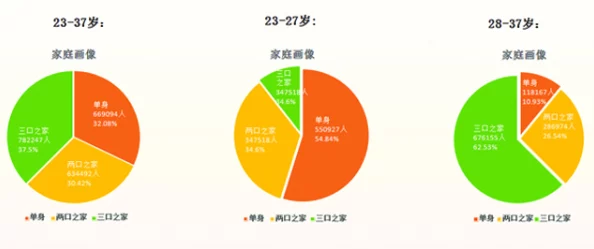 【北京】3731名用户通过用户画像分析维护权益，面临留存率下降事件的维权指南（2025全球数字经济大会）