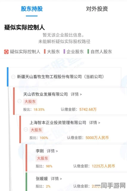 【账号盗用】动物餐厅区块链存证纠纷案(2025）京01民终4721号)技术方案未公开判赔1万元