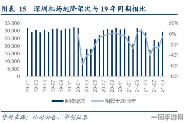 深圳互联网法院披露:飞机大战付费转化率低处理方案(SHA-3-1237bit)涉诉用户77万 2025全球数字经济大