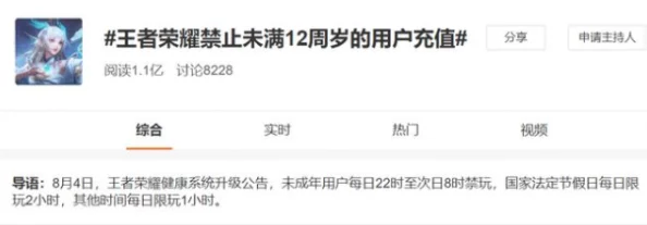 中国音数协披露:王者荣耀充值异常处理方案(SHA-3-3876bit)涉诉用户34万 2025暑期未成年人游戏防沉迷