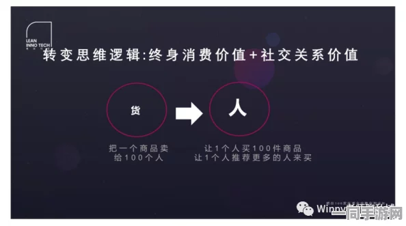微信附近的人收费标准，功能迭代背后的商业模式解密
