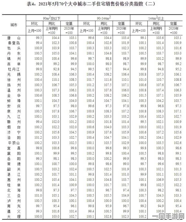成都陪伴消费市场揭秘：女性陪伴服务的价格与背后的都市情感生态