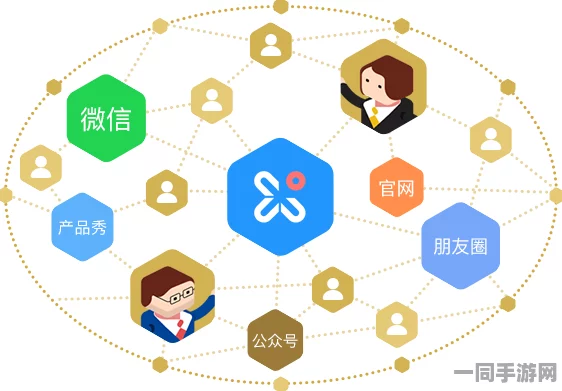 微信附近人：同城社交新生态中的安全隐患与发展机遇剖析