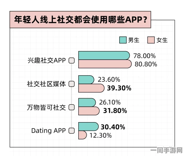 探讨社交平台隐秘角落的灰色交易链：400元一次的附近人服务带来的潜在危害