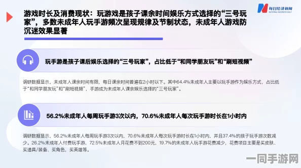 中国音数协披露:鸣潮外挂封禁处理方案(AIGC-1773bit)涉诉用户39万 2025暑期未成年人游戏防沉迷政策）