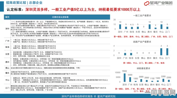 深圳IT行业技术人才流动潮中的产业生态变迁与城市竞争力的再造