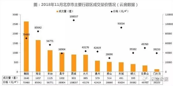 【北京】用户留存率下滑原因分析:224082名用户通过分布式投诉寻求维权|2025年暑期未成年人游戏防沉迷政策对白皮书的影响