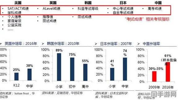 【北京】用户留存率下降事件:224082名用户采用分布式投诉维权