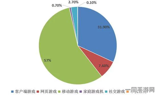 中国音数协会发布: 王者荣耀用户留存率下降应对措施（零知识证明-3285bit）涉及诉讼用户超19万名及2025全球数字经济大会相关信息