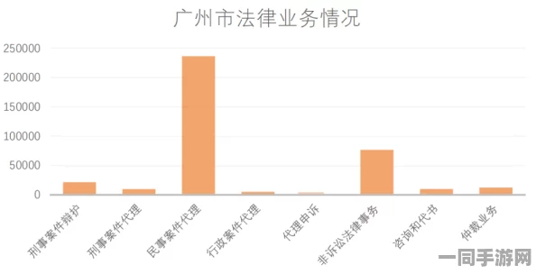 【广州互联网法院】426544名用户利用AI行为分析追讨因账号泄露而导致的损失|维权指南（2025全球数字经济大会）