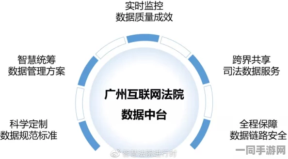 【广州互联网法院】账号泄露事件:426544名用户采用AI行为分析维权