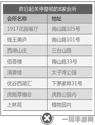 深圳休闲会所选择指南：揭秘高端消费乐趣与品质保证的必读避坑技巧