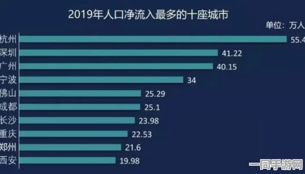深圳水疗行业排行榜：探索新消费趋势影响下的优质服务秘诀及详细避坑攻略