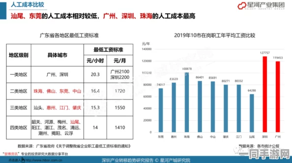 深圳水会排名:揭秘消费新趋势下的品质服务密码（内附避坑指南）