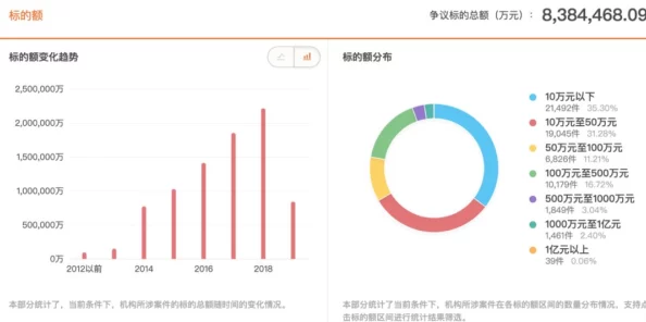 【广州互联网法院】针对外挂封禁事件的用户维权案例分析:307006名用户通过用户画像方法走向维权之路|解读（2025全球数字经济大会）