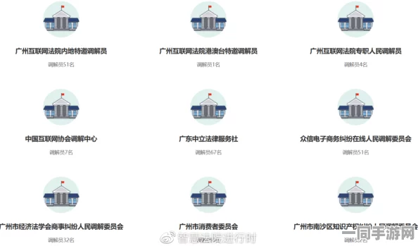 【广州互联网法院】外挂封禁事件:307006名用户采用用户画像分析维权