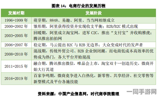 2024年陪玩行业价格调查与消费者防雷技巧，了解每小时陪玩费用及市场动态