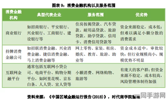 陪玩多少钱一个小时，2024年行业定价白皮书与消费者避坑指南