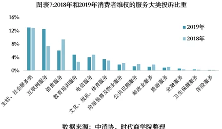 陪玩多少钱一个小时，2024年行业定价白皮书与消费者避坑指南