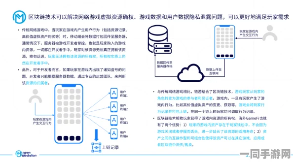 海盗来了账号盗用技术升级:采用区块链身份验证协议+协议逆向分析应对涉诉设备25万+Q2市场分析报告（2025Q2中国手