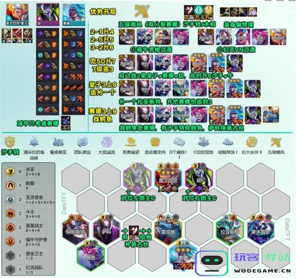 云顶之弈S14血魔流吕布阵容搭建全攻略与玩法解析