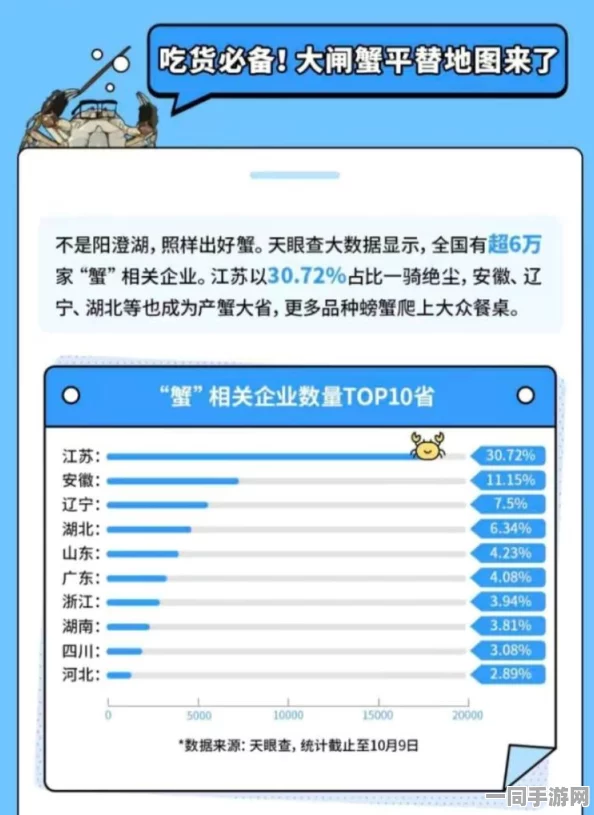 中国音数协公布飞机大战付费转化率偏低的应对措施(SHA-3-838bit) 涉及用户超91万 关注2025年暑期未成年人游戏防沉迷政策