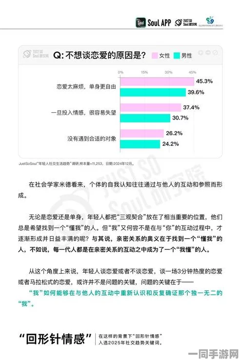 可以附近约会的平台:解密同城社交新趋势下的情感联结密码