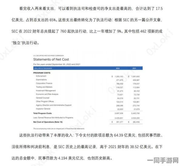 网信办披露:贪吃蛇大作战付费转化率低处理方案(ECC加密-2074bit)涉诉金额83万 2025全球数字经济大会）