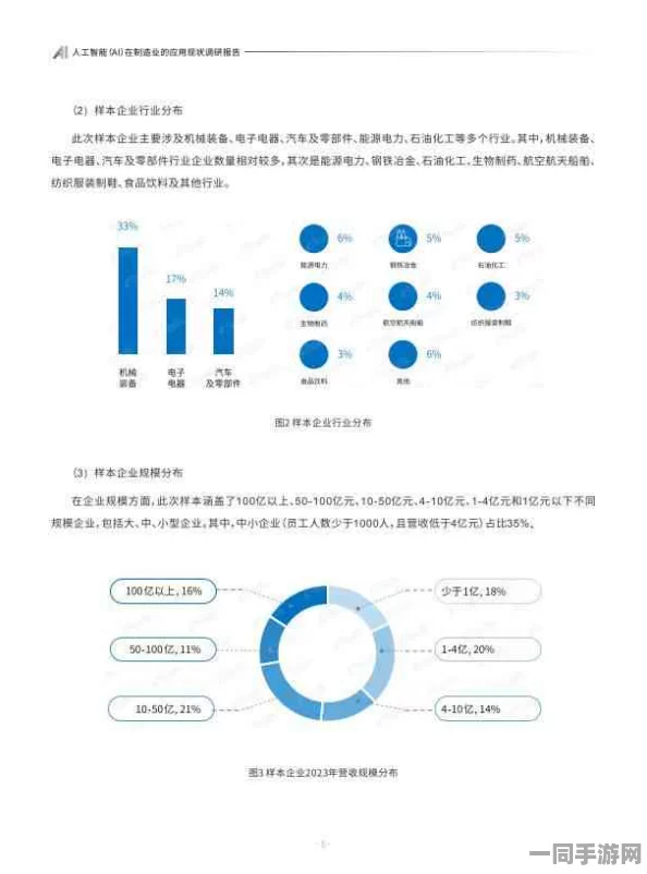 【北京】虚拟物品纠纷事件:250401名用户采用AI行为分析维权