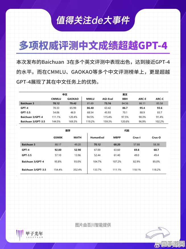 中国音数协披露:猜歌达人充值异常处理方案(零知识证明-3367bit)涉诉设备47万+2025全球数字经济大会）